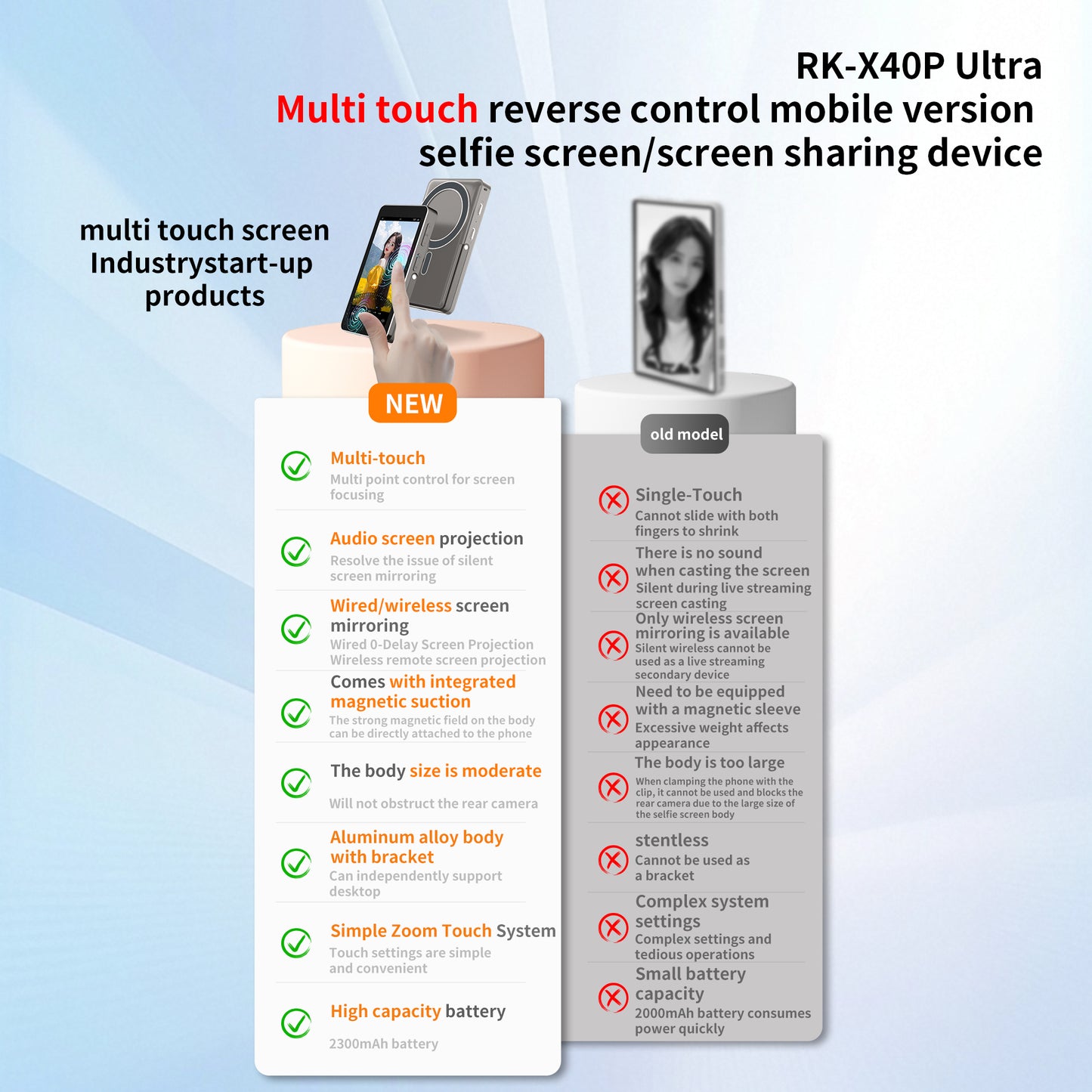 New Touch Control wireless phone selfie magnetic display phone rear split screen
