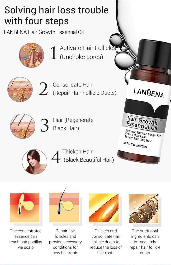 LANBENA care essential oil  (new version) 🔥Buy 2 get 1 Free🔥